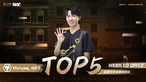 屬火嘅行業|屬火行業：高薪職位TOP5